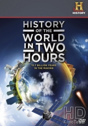 История мира за два часа