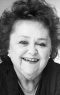 Zelda Rubinstein